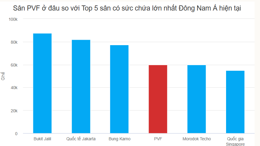 新闻发布室, 维膜通过电 新闻发布室, 维膜通过电